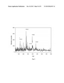 METAL OXIDE LASER IONIZATION-MASS SPECTROMETRY diagram and image