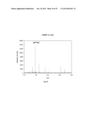 METAL OXIDE LASER IONIZATION-MASS SPECTROMETRY diagram and image