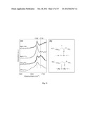 METAL OXIDE LASER IONIZATION-MASS SPECTROMETRY diagram and image