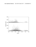 METAL OXIDE LASER IONIZATION-MASS SPECTROMETRY diagram and image