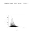 METAL OXIDE LASER IONIZATION-MASS SPECTROMETRY diagram and image