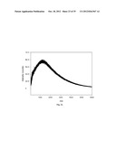 METAL OXIDE LASER IONIZATION-MASS SPECTROMETRY diagram and image