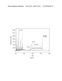 METAL OXIDE LASER IONIZATION-MASS SPECTROMETRY diagram and image