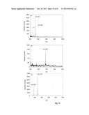 METAL OXIDE LASER IONIZATION-MASS SPECTROMETRY diagram and image