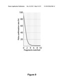 PRECURSOR SELECTION USING AN ARTIFICIAL INTELLIGENCE ALGORITHM INCREASES     PROTEOMIC SAMPLE COVERAGE AND REPRODUCIBILITY diagram and image