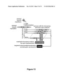 PRECURSOR SELECTION USING AN ARTIFICIAL INTELLIGENCE ALGORITHM INCREASES     PROTEOMIC SAMPLE COVERAGE AND REPRODUCIBILITY diagram and image