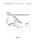 PRECURSOR SELECTION USING AN ARTIFICIAL INTELLIGENCE ALGORITHM INCREASES     PROTEOMIC SAMPLE COVERAGE AND REPRODUCIBILITY diagram and image