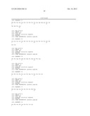 PRECURSOR SELECTION USING AN ARTIFICIAL INTELLIGENCE ALGORITHM INCREASES     PROTEOMIC SAMPLE COVERAGE AND REPRODUCIBILITY diagram and image