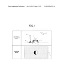 Electron Beam Apparatus and Electron Beam Inspection Method diagram and image