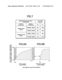 Electron Beam Apparatus and Electron Beam Inspection Method diagram and image