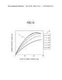 Electron Beam Apparatus and Electron Beam Inspection Method diagram and image