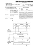 ANALOG BASEBAND CIRCUIT FOR A TERAHERTZ PHASED ARRAY SYSTEM diagram and image