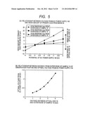 SEMICONDUCTOR INSPECTING APPARATUS diagram and image