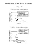 SEMICONDUCTOR INSPECTING APPARATUS diagram and image