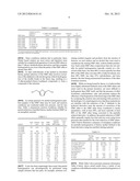 REDUCTION OF HMF ETHERS WITH METAL CATALYST diagram and image