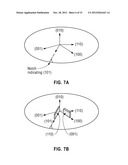 GRAPHENE NANORIBBONS AND CARBON NANOTUBES FABRICATED FROM SiC FINS OR     NANOWIRE TEMPLATES diagram and image