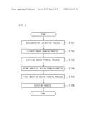 METHOD FOR PRODUCING SEMICONDUCTOR LIGHT-EMITTING CHIP AND SEMICONDUCTOR     LIGHT-EMITTING CHIP diagram and image