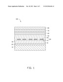 LIGHT EMITTING DIODE EPITAXIAL STRUCTURE AND MANUFACTURING METHOD THEREOF diagram and image