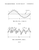 LED, LED CHIP AND METHOD OF FORMING THE SAME diagram and image