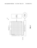 FLOATING DIFFUSION STRUCTURE FOR AN IMAGE SENSOR diagram and image