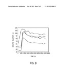 Closed Loop Blank Mold Temperature Control System And Method diagram and image