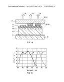 PHOSPHOR COMPOSITION AND METHOD FOR PRODUCING THE SAME, AND LIGHT-EMITTING     DEVICE USING THE SAME diagram and image