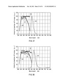 PHOSPHOR COMPOSITION AND METHOD FOR PRODUCING THE SAME, AND LIGHT-EMITTING     DEVICE USING THE SAME diagram and image