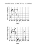 PHOSPHOR COMPOSITION AND METHOD FOR PRODUCING THE SAME, AND LIGHT-EMITTING     DEVICE USING THE SAME diagram and image