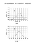 PHOSPHOR COMPOSITION AND METHOD FOR PRODUCING THE SAME, AND LIGHT-EMITTING     DEVICE USING THE SAME diagram and image