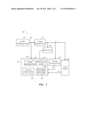 LED DRIVING CIRCUIT diagram and image