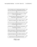 RECHARGE TUNING TECHNIQUES FOR AN IMPLANTABLE DEVICE diagram and image