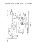 DOUBLE FED INDUCTION GENERATOR CONVERTER AND METHOD FOR SUPPRESSING     TRANSIENT IN DEACTIVATION OF CROWBAR CIRCUIT FOR GRID FAULT RIDETHROUGH diagram and image