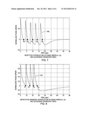 LOOP PARAMETER SENSOR USING REPETITIVE PHASE ERRORS diagram and image