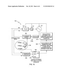 LOOP PARAMETER SENSOR USING REPETITIVE PHASE ERRORS diagram and image