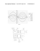 Bidirectional Magnetic Position Sensor Having Field Rotation diagram and image