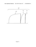 RELAXOMETRY diagram and image