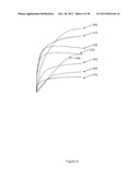 COMBINED CORRELATION PARAMETER ANALYSIS diagram and image