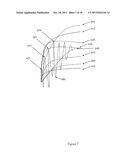 COMBINED CORRELATION PARAMETER ANALYSIS diagram and image