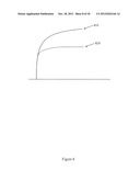 COMBINED CORRELATION PARAMETER ANALYSIS diagram and image