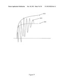 COMBINED CORRELATION PARAMETER ANALYSIS diagram and image