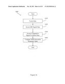 COMBINED CORRELATION PARAMETER ANALYSIS diagram and image