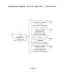 COMBINED CORRELATION PARAMETER ANALYSIS diagram and image