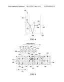 ACCELERATED MULTISPECTRAL DATA MAGNETIC RESONANCE IMAGING SYSTEM AND     METHOD diagram and image