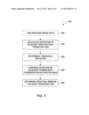 ACCELERATED MULTISPECTRAL DATA MAGNETIC RESONANCE IMAGING SYSTEM AND     METHOD diagram and image