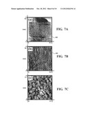 THERMALLY ACTIVATED MAGNETIC AND RESISTIVE AGING diagram and image