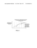 TEMPERATURE-COMPENSATED OSCILLATOR AND ELECTRONIC DEVICE diagram and image