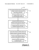 ODOMETER VERIFICATION AND REPORTING USING A TELEMATICS-EQUIPPED VEHICLE diagram and image