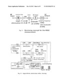 BEAM POSITION MONITOR FOR ELECTRON LINEAR ACCELERATOR diagram and image