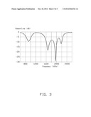 MULTIBAND ANTENNA diagram and image