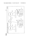 Remote Monitoring and Control System, Approach, and Program diagram and image